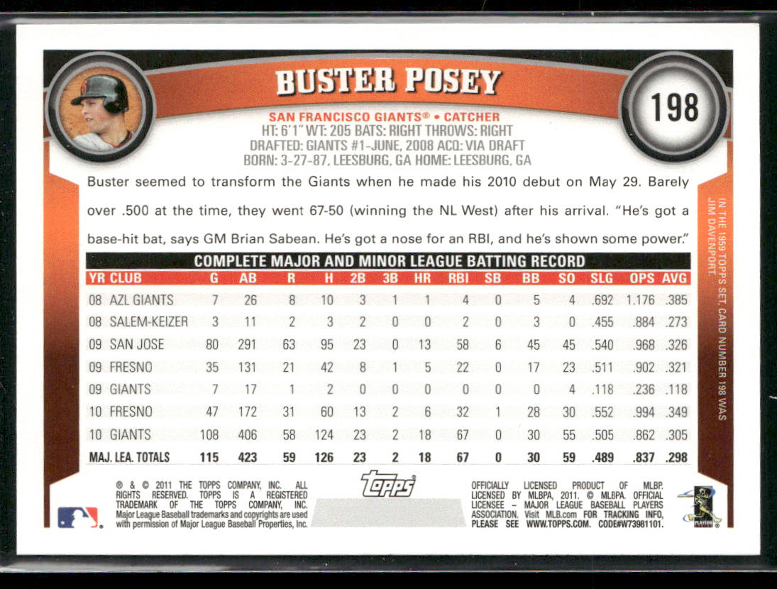 Buster Posey 2011 Topps Factory Set Bonus: Limited Edition #198 Giants
