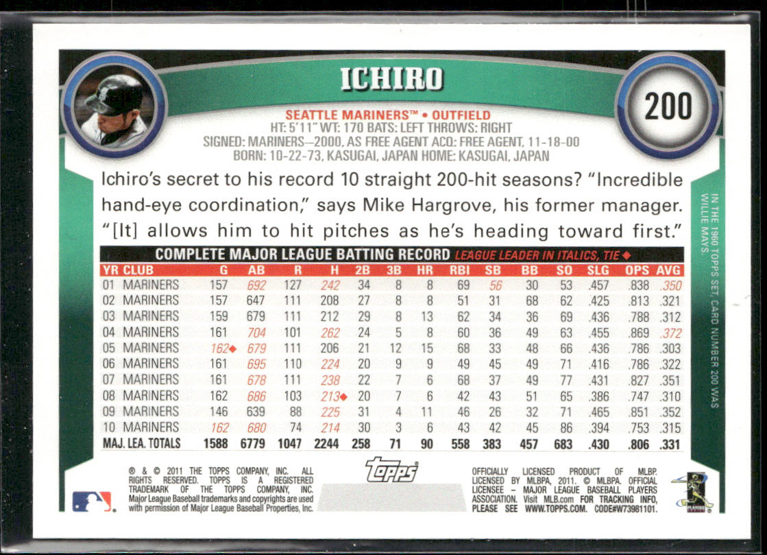Ichiro Suzuki 2011 Topps Factory Set Bonus: Limited Edition #200 Mariners