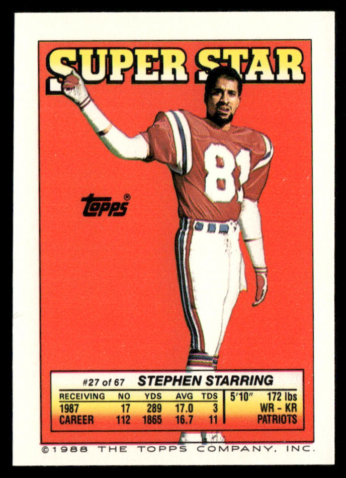 Everson Walls / Lippett 1988 Topps Stickers #37 / 252b Stephen Starring 27 Back