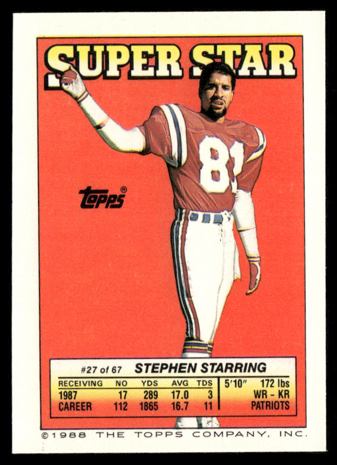 Lockhart / Slaughter 1988 Topps Stickers #40 / 186 Stephen Starring 27 Back