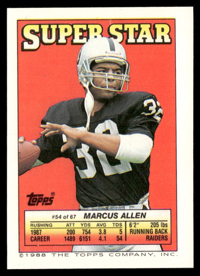 Mike Quick / Starring 1988 Topps Stickers #45 / 248d Marcus Allen 54 Back