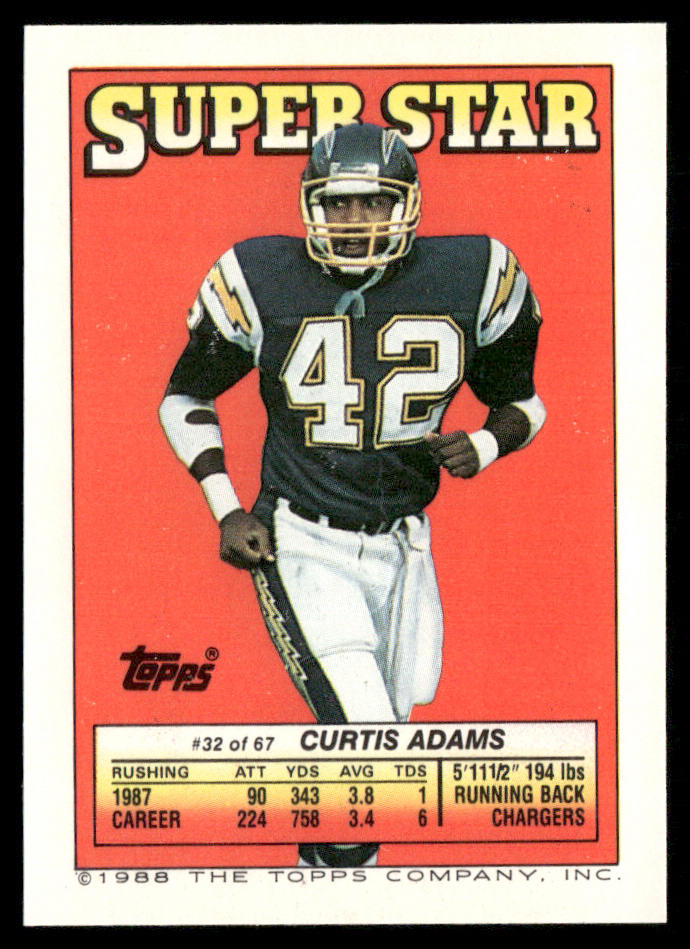Mike Quick / Stephen Starring 1988 Topps Stickers #45 / 248 Curtis Adams 32 Back
