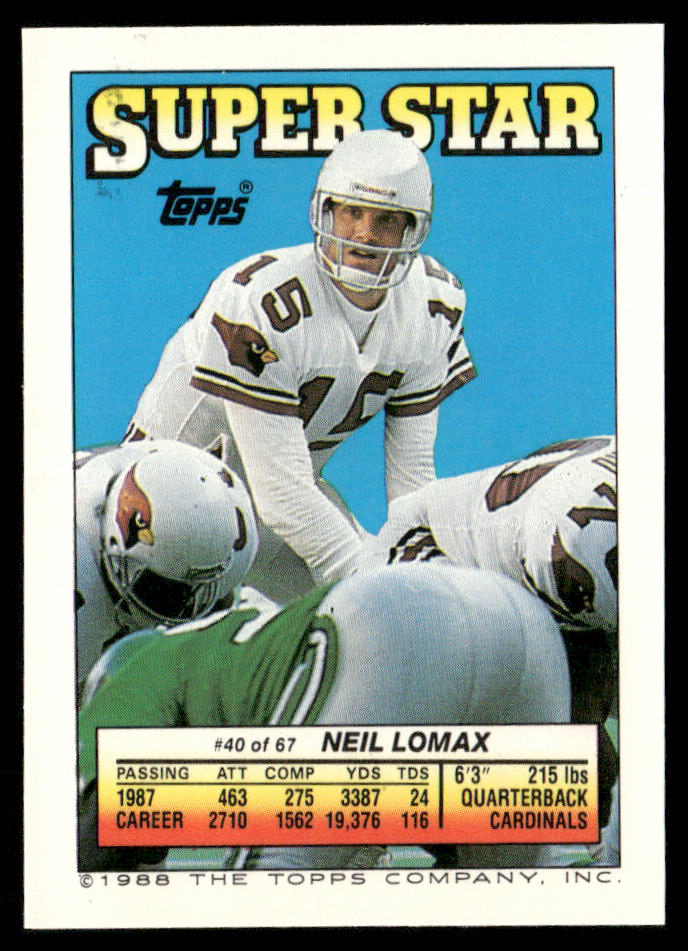 George Adams / Frank Pollard 1988 Topps Stickers #71 / 274c Neil Lomax 40 Back