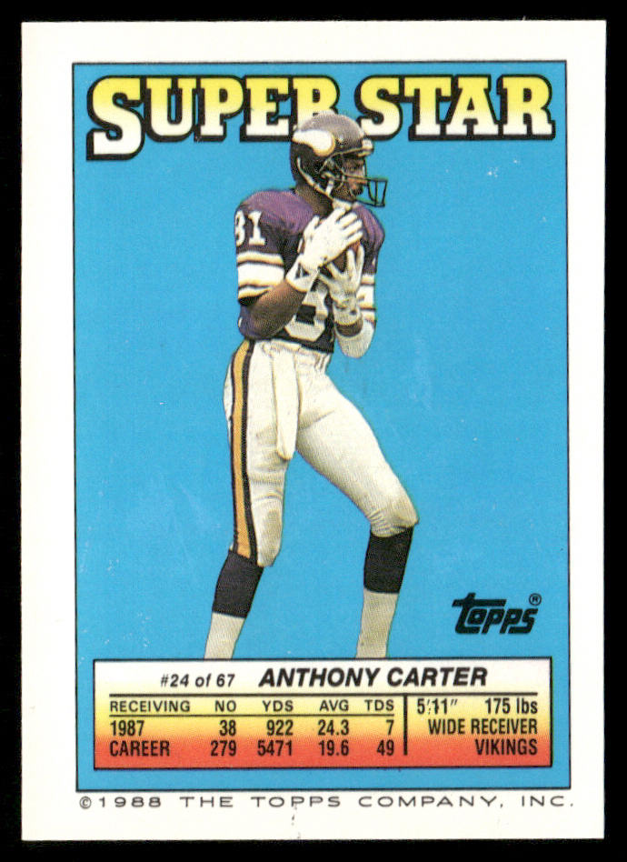 James Griffin 1988 Topps Stickers #86b Anthony Carter 24 Back Detroit Lions