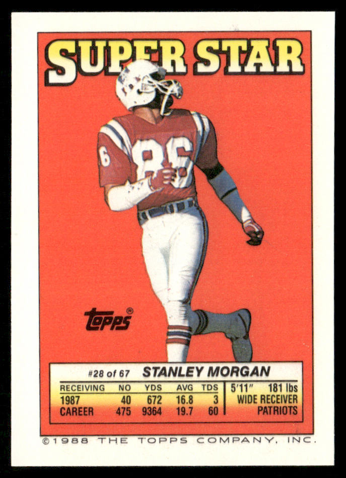 James Griffin 1988 Topps Stickers #86c Stanley Morgan 28 Back Detroit Lions