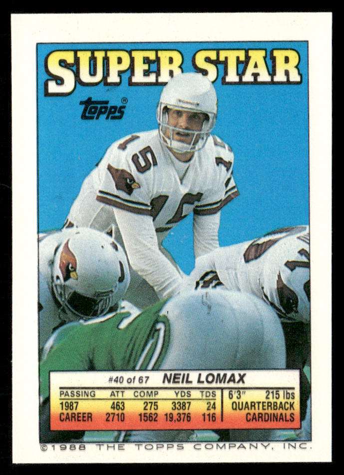 Phillip Epps / Kevin Mack 1988 Topps Stickers #88 / 191c Neil Lomax 40 Back