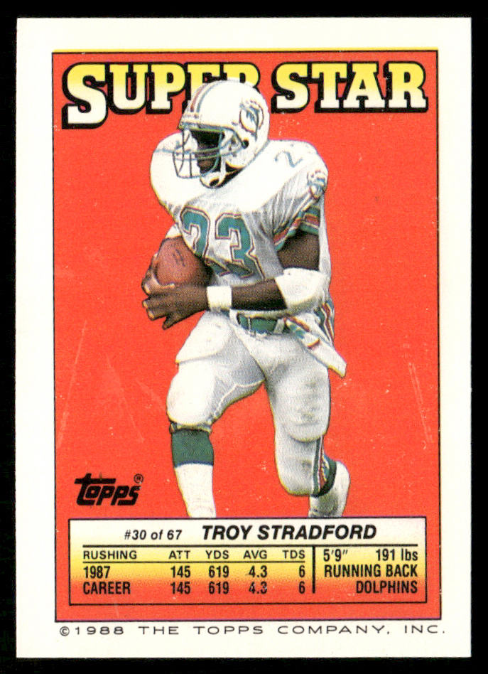 Henry Ellard / Glenn 1988 Topps Stickers #100 / 199c Troy Stradford 30 Back