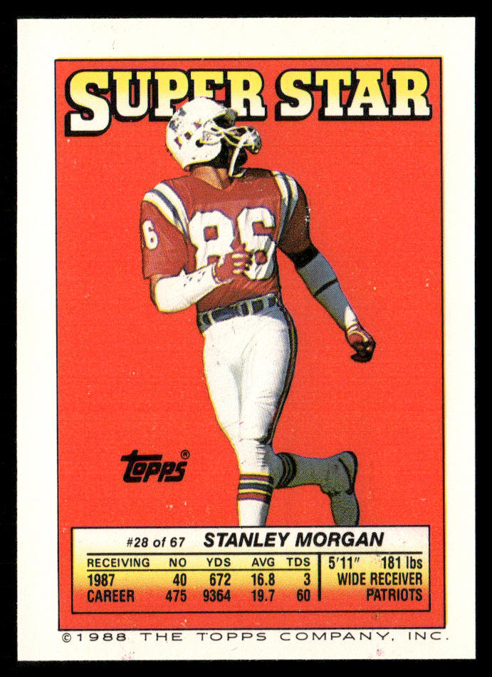 Irvin / Mike Merriweather 1988 Topps Stickers #104 / 276b Stanley Morgan 28 Back