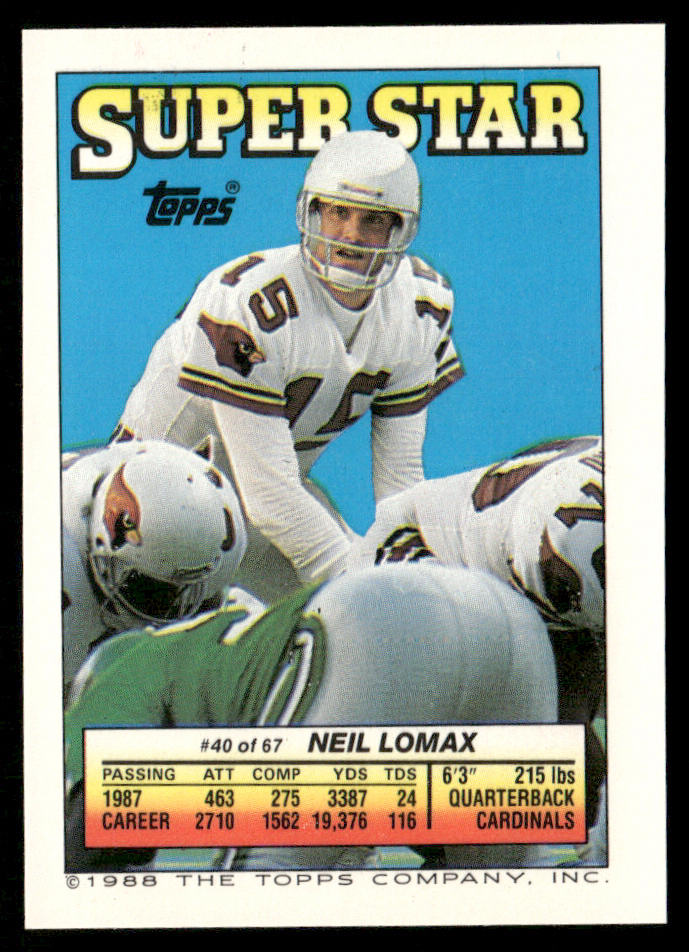 Wade Wilson / Mark Duper 1988 Topps Stickers #124 / 225d Neil Lomax 40 back