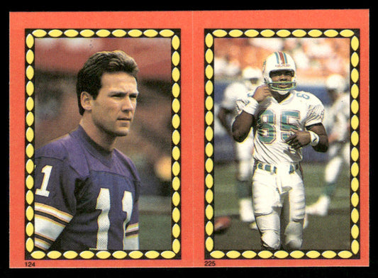 Wade Wilson / Mark Duper 1988 Topps Stickers #124 / 225d Neil Lomax 40 back