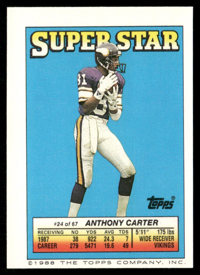 Jim Breech 1988 Topps Stickers #163b Anthony Carter 24 back Cincinnati Bengals