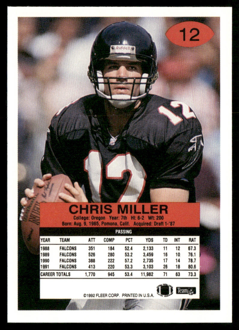 Chris Miller 1992 Fleer #12 Atlanta Falcons