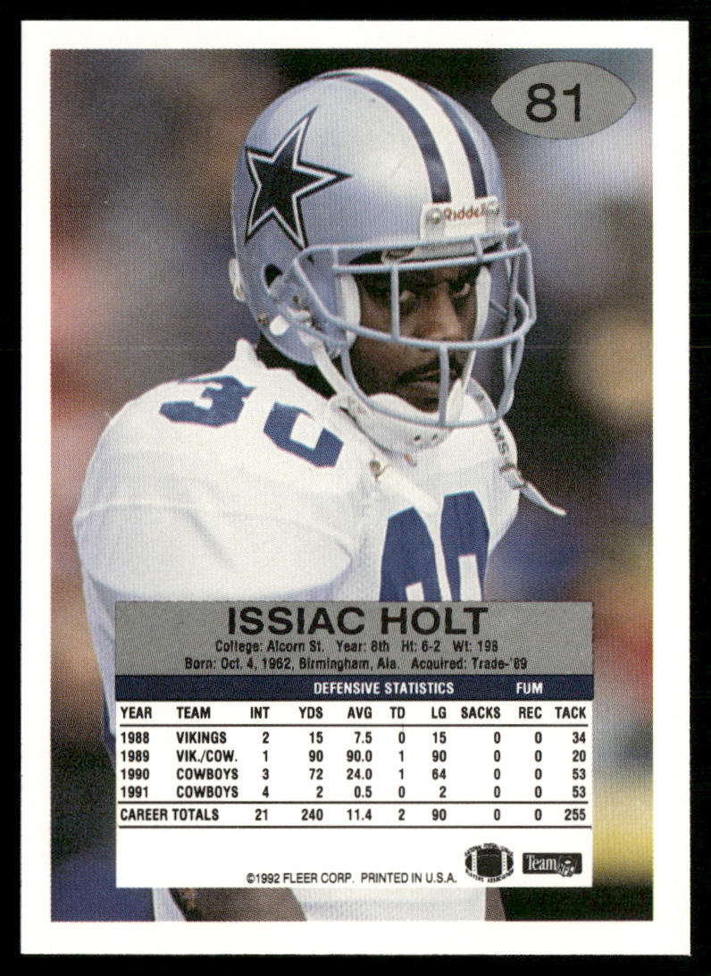 Issiac Holt 1992 Fleer #81 Dallas Cowboys