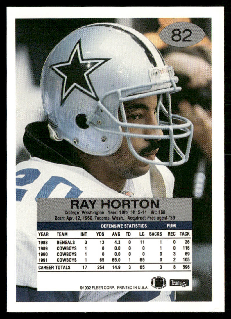 Ray Horton 1992 Fleer #82 Dallas Cowboys