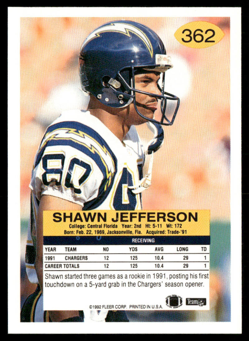 Shawn Jefferson 1992 Fleer #362 San Diego Chargers