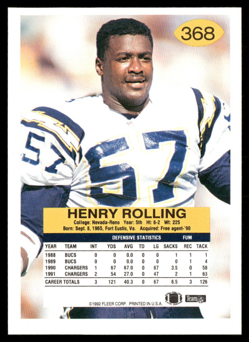 Henry Rolling 1992 Fleer #368 San Diego Chargers