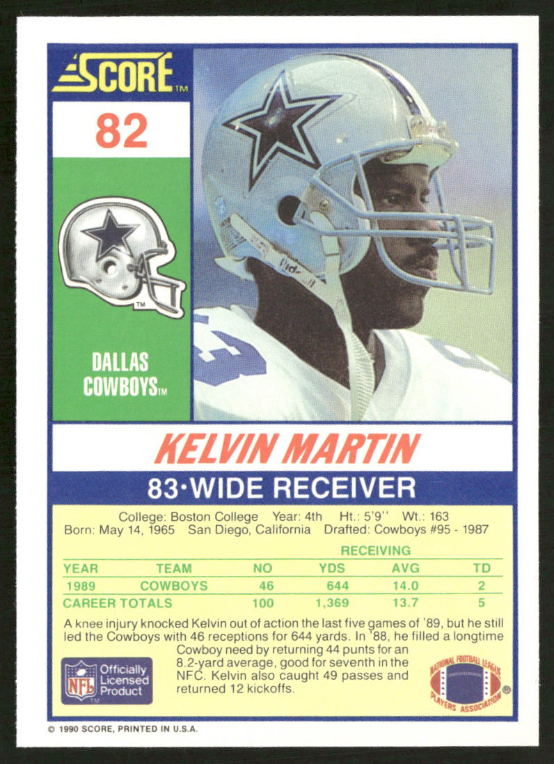 Kelvin Martin 1990 Score #82 RC Dallas Cowboys