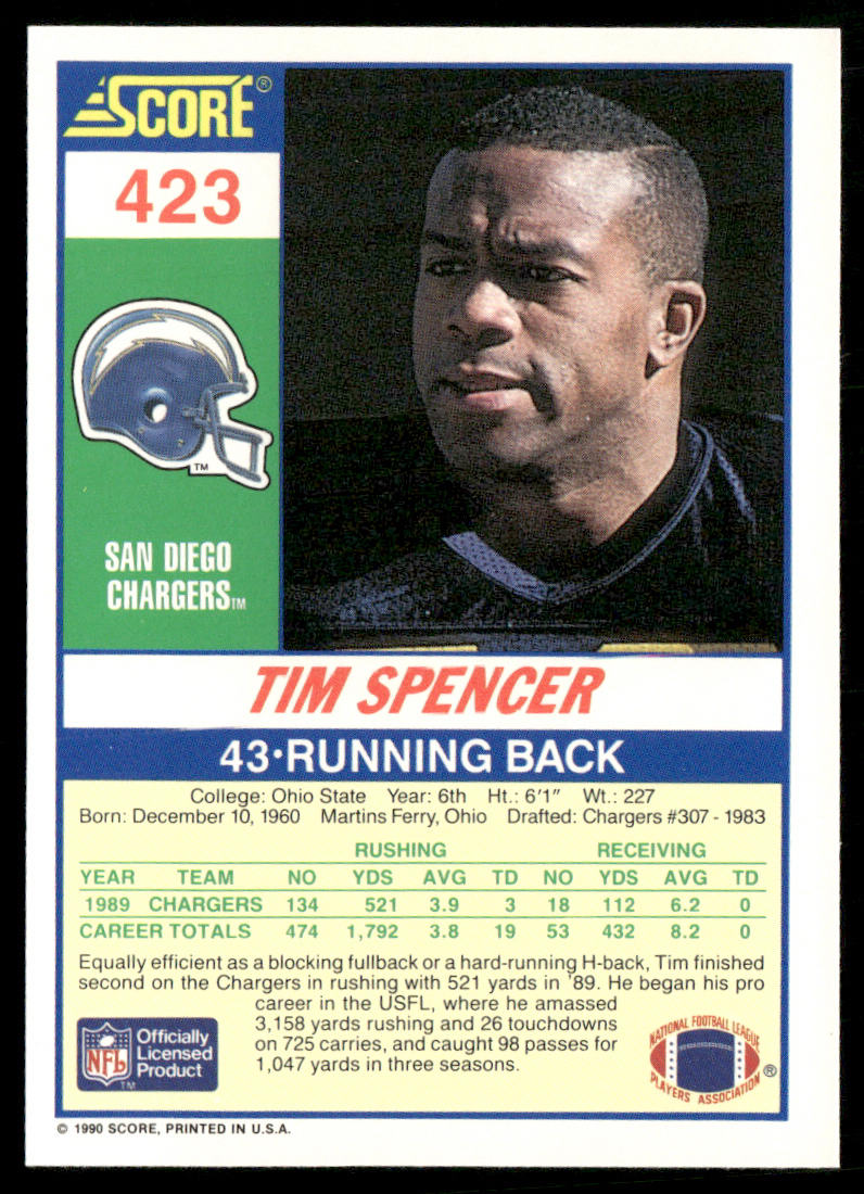 Tim Spencer 1990 Score #423 San Diego Chargers