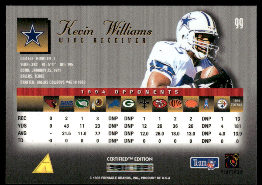 Kevin Williams 1995 Select Certified #99 Dallas Cowboys