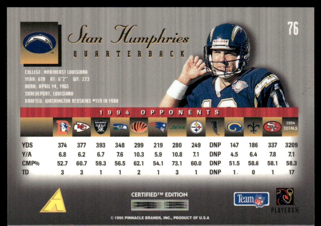 Stan Humphries 1995 Select Certified #76 San Diego Chargers