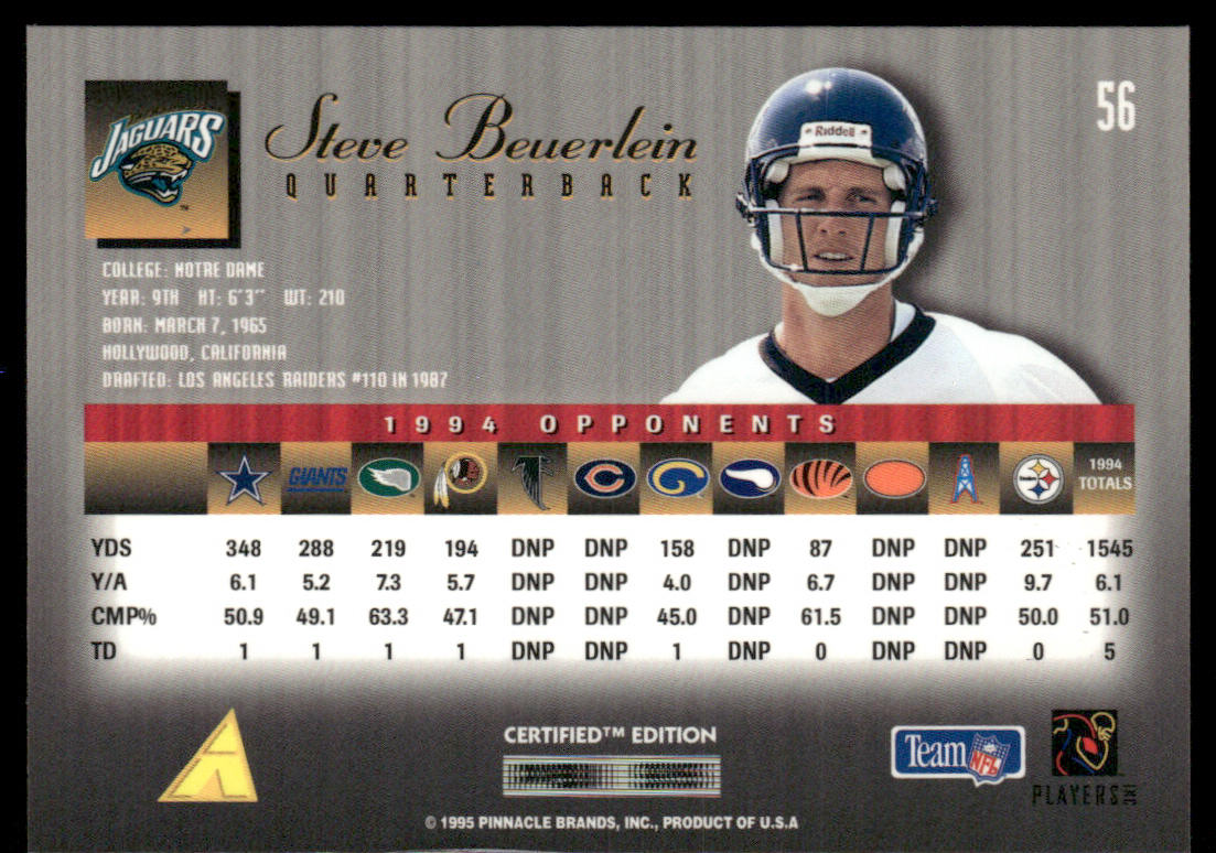 Steve Beuerlein 1995 Select Certified #56 Jacksonville Jaguars