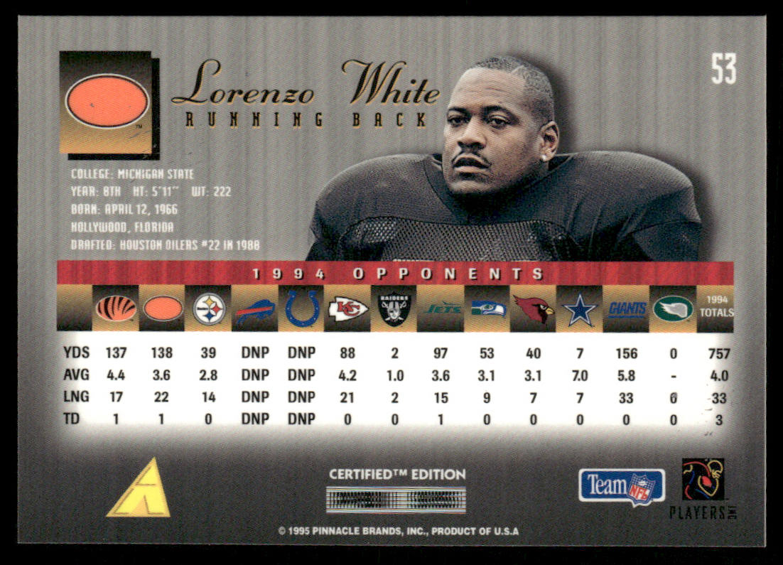 Lorenzo White 1995 Select Certified #53 Cleveland Browns