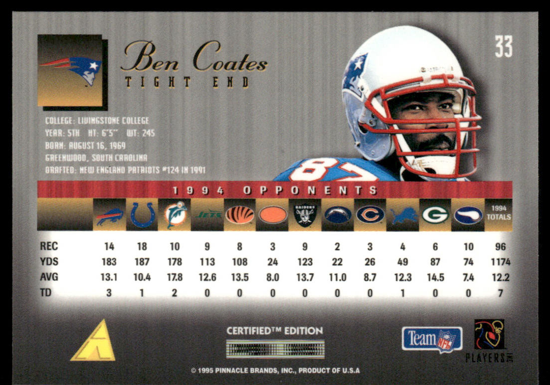 Ben Coates 1995 Select Certified #33 New England Patriots