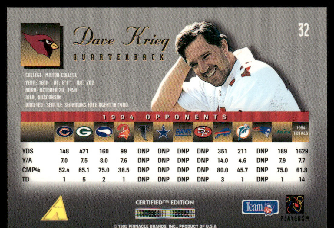 Dave Krieg 1995 Select Certified #32 Arizona Cardinals
