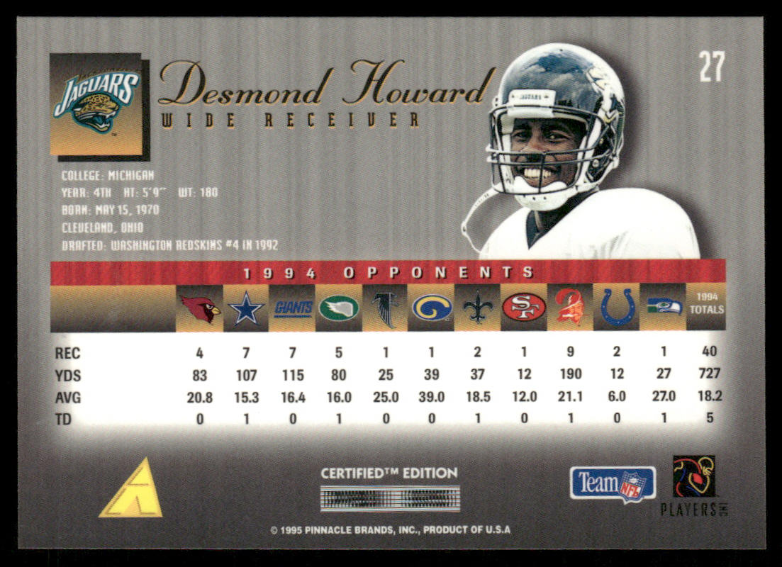Desmond Howard 1995 Select Certified #27 Jacksonville Jaguars