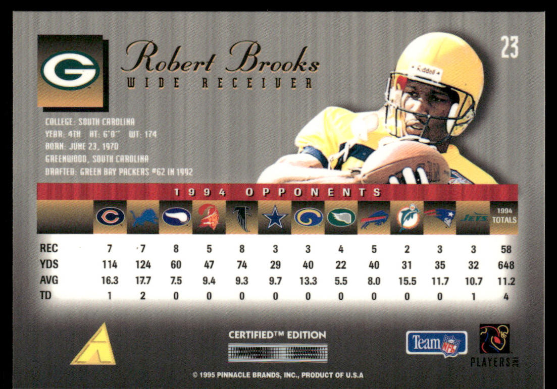 Robert Brooks 1995 Select Certified #23 Green Bay Packers