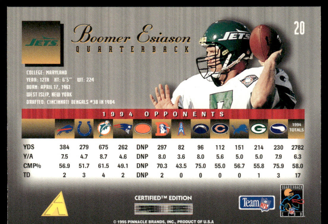 Boomer Esiason 1995 Select Certified #20 New York Jets