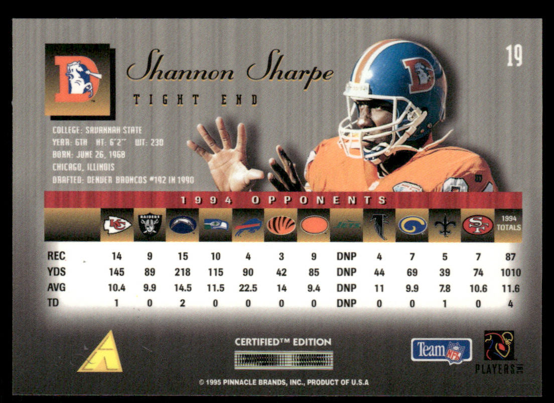 Shannon Sharpe 1995 Select Certified #19 Denver Broncos