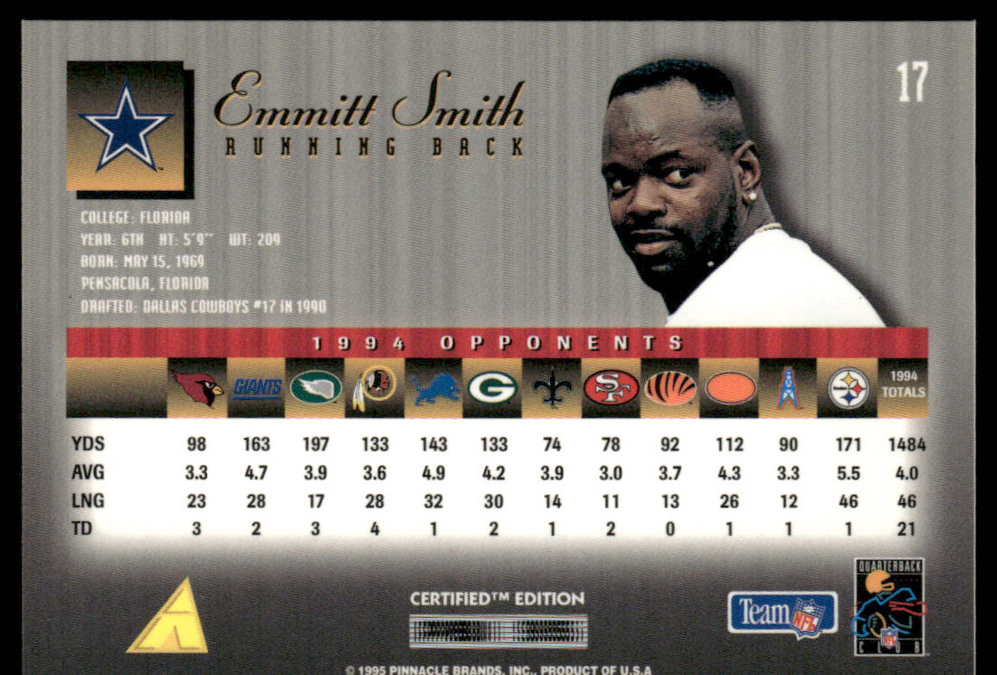 Emmitt Smith 1995 Select Certified #17 Dallas Cowboys