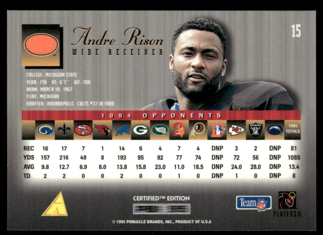 Andre Rison 1995 Select Certified #15 Cleveland Browns