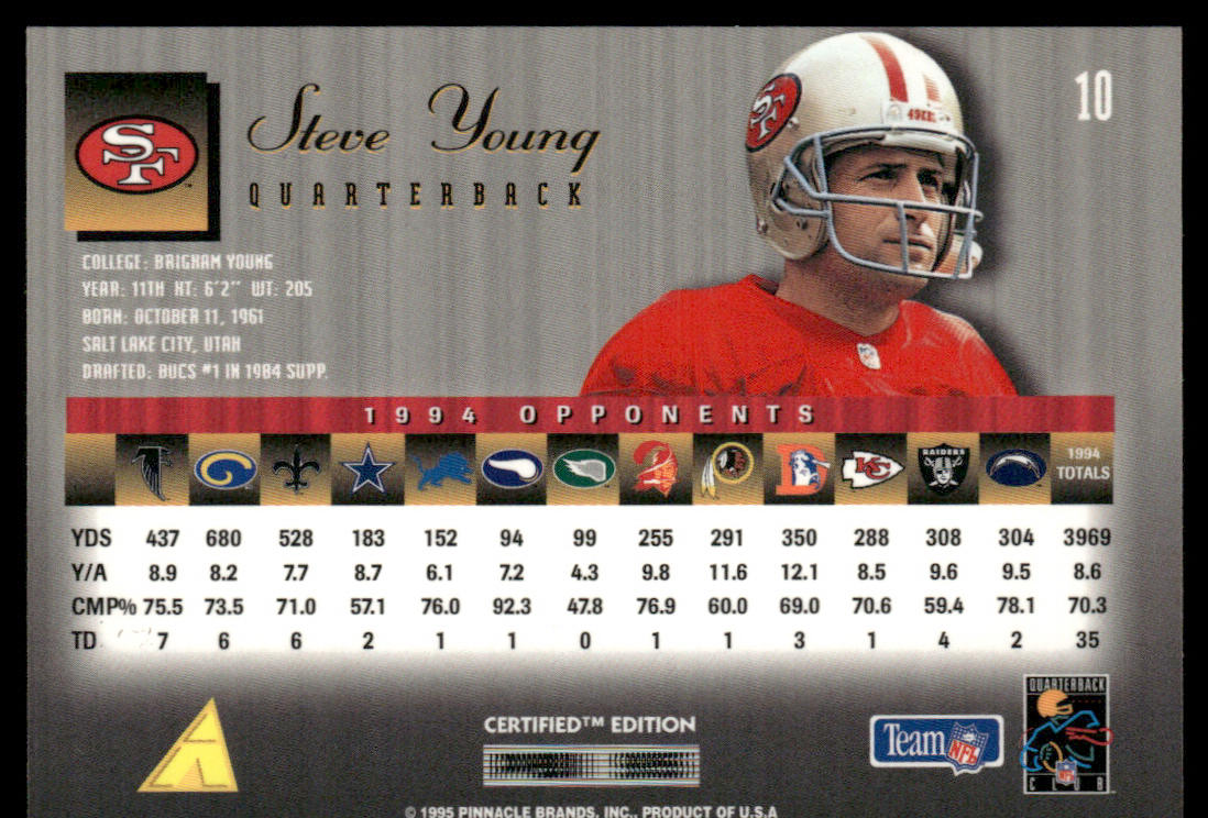 Steve Young 1995 Select Certified #10 San Francisco 49ers