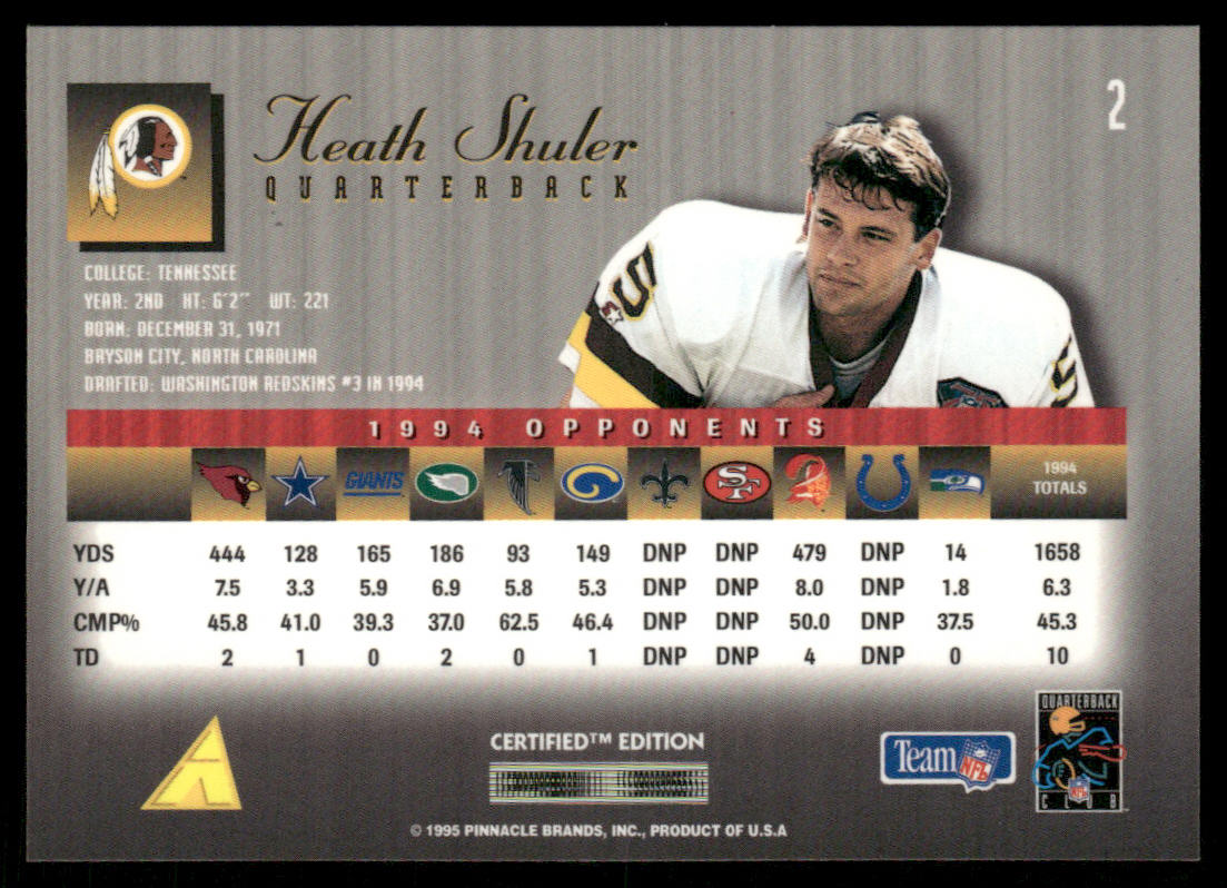 Heath Shuler 1995 Select Certified #2 Washington Redskins
