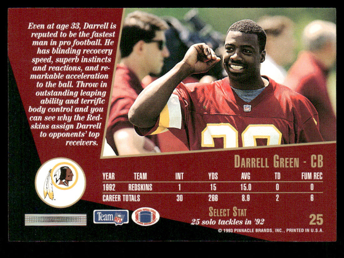 Darrell Green 1993 Select #25 Washington Redskins