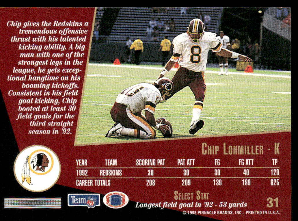 Chip Lohmiller 1993 Select #31 Washington Redskins