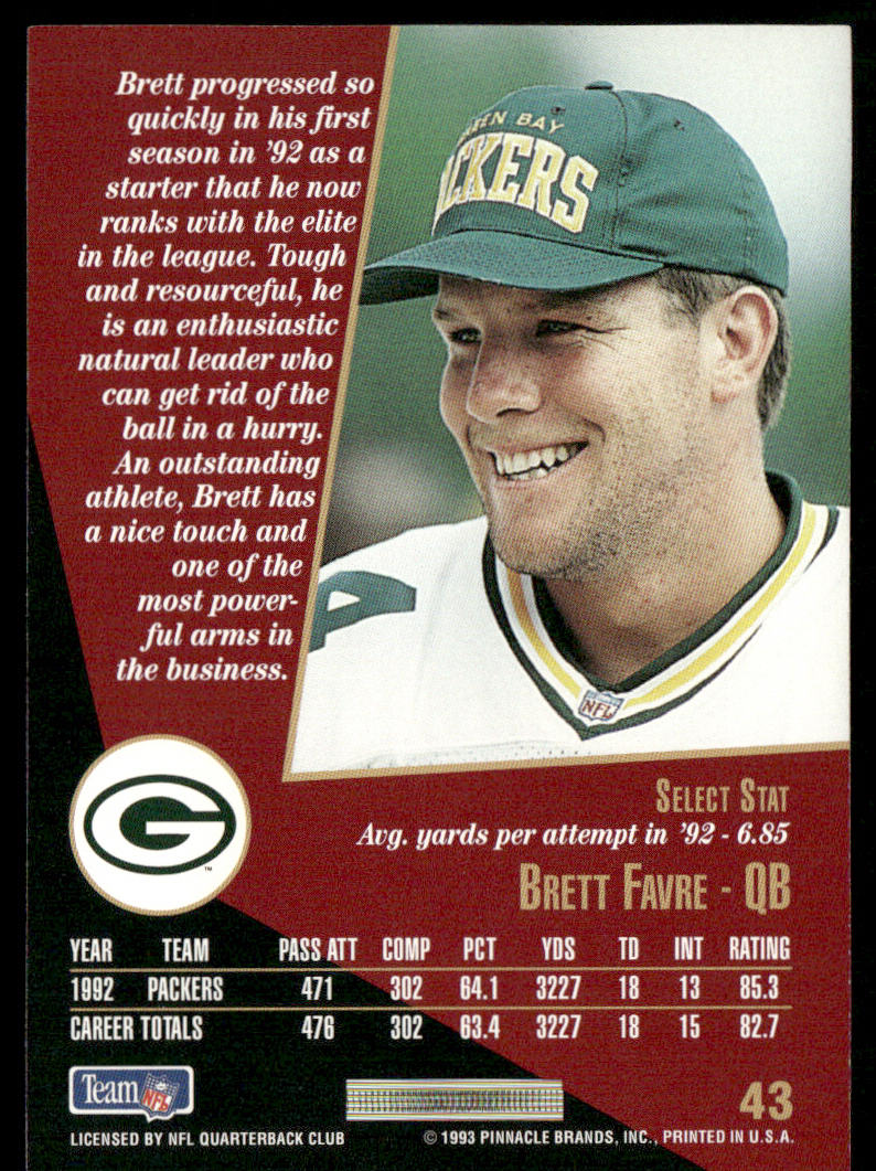 Brett Favre 1993 Select #43 Green Bay Packers