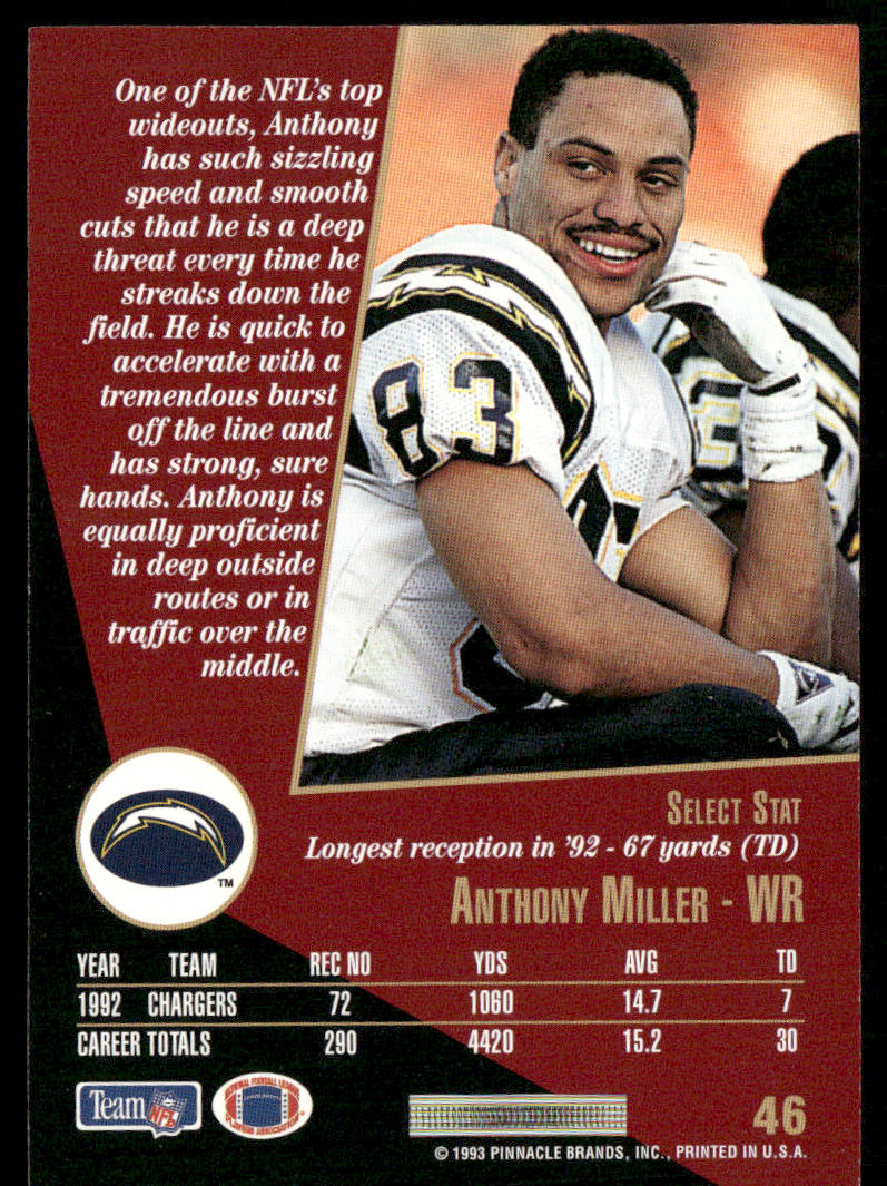Anthony Miller 1993 Select #46 San Diego Chargers