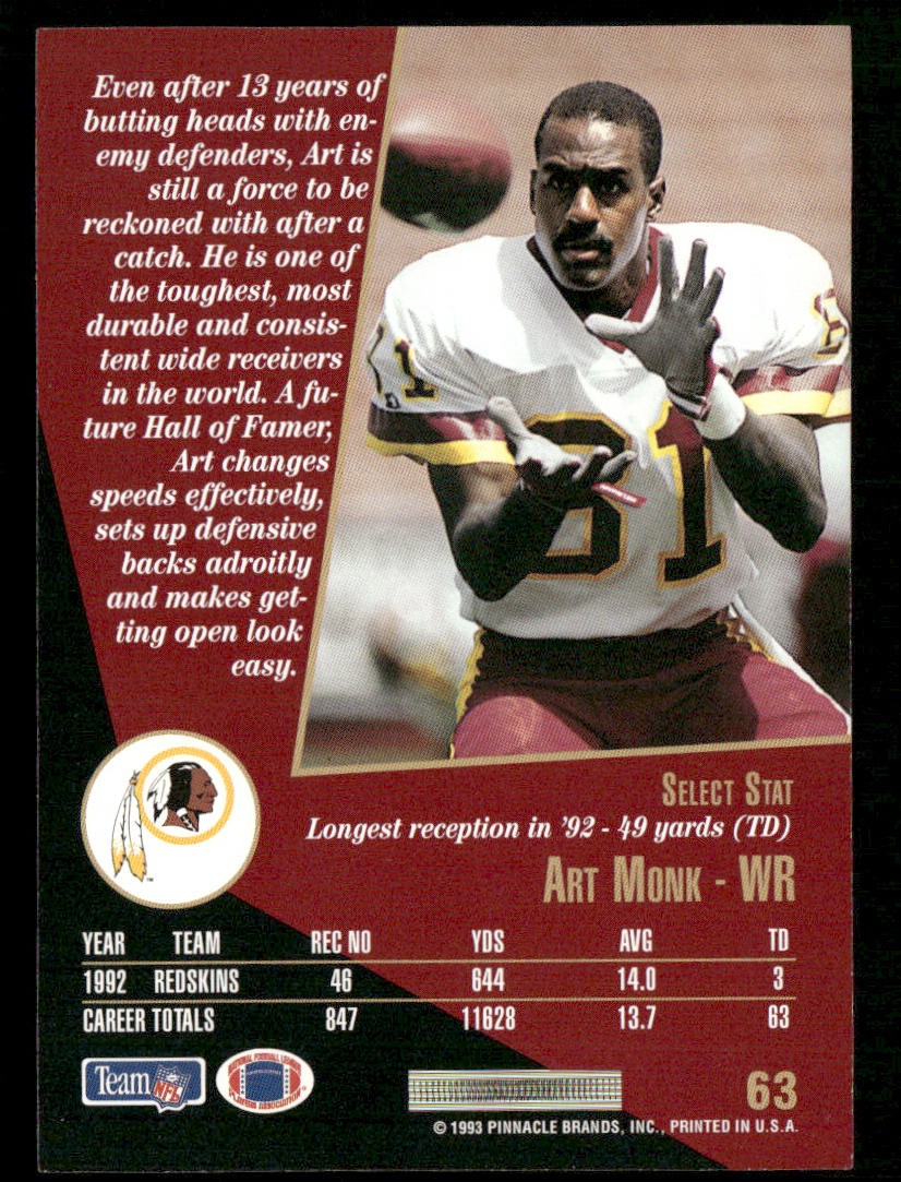 Art Monk 1993 Select #63 Washington Redskins
