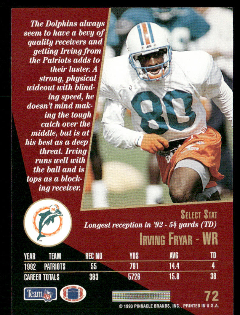 Irving Fryar 1993 Select #72 Miami Dolphins