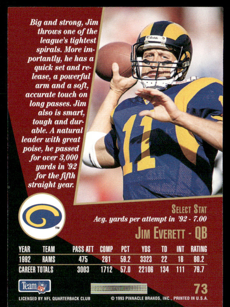 Jim Everett 1993 Select #73 Los Angeles Rams