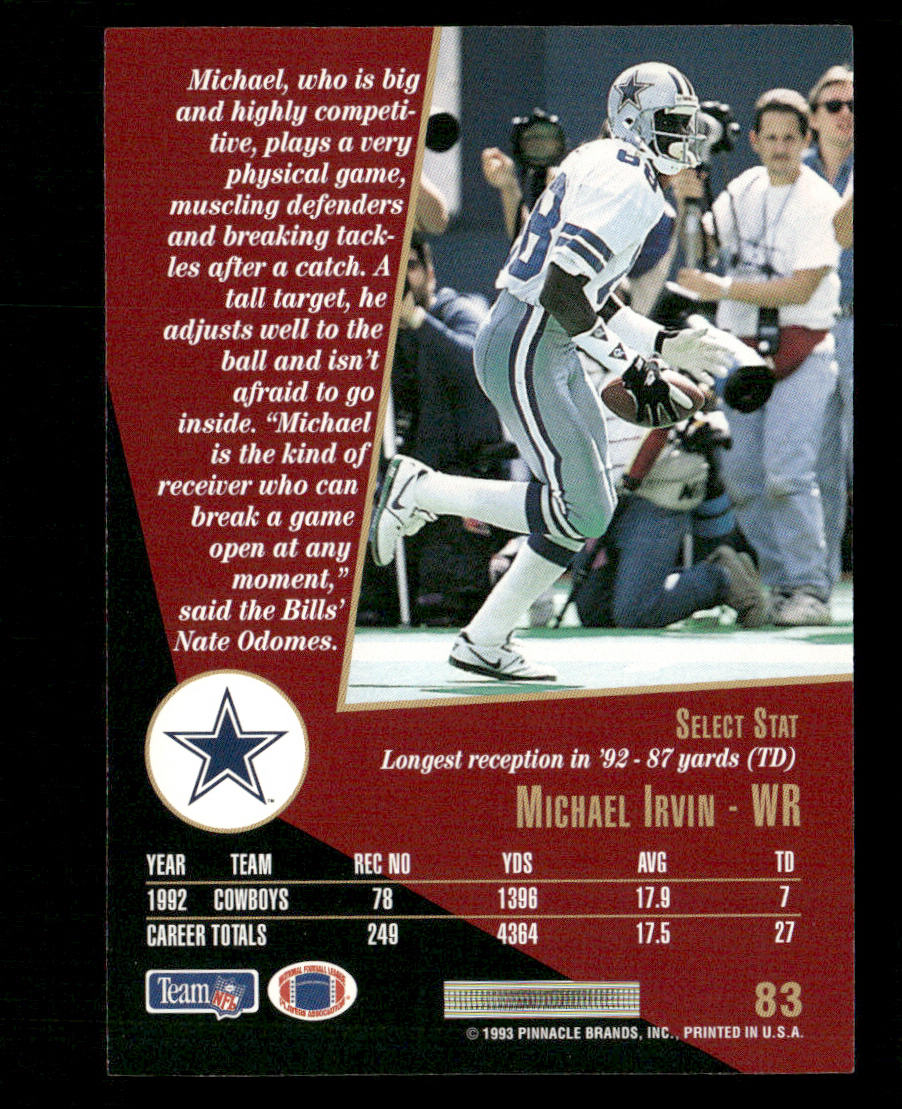 Michael Irvin 1993 Select #83 Dallas Cowboys