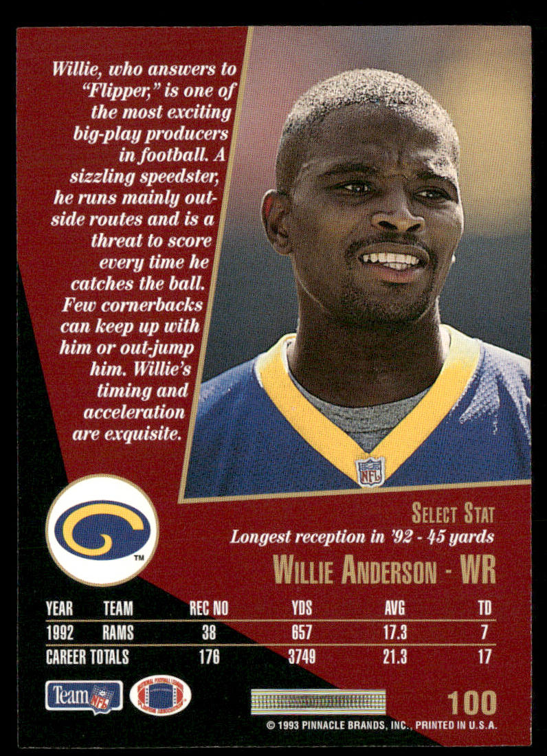Willie Anderson 1993 Select #100 Los Angeles Rams