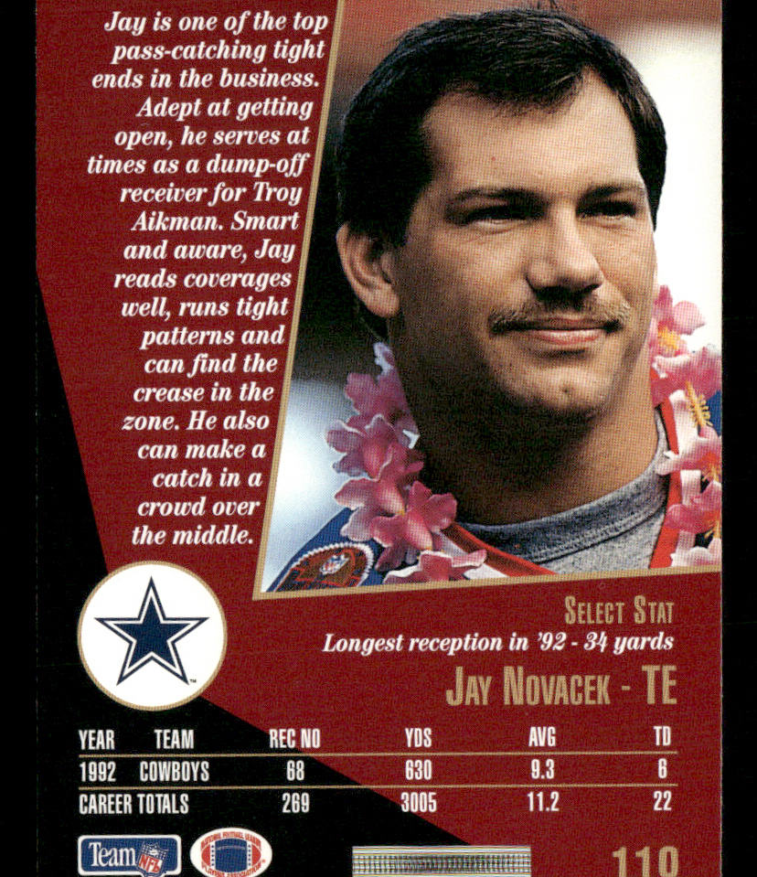 Jay Novacek 1993 Select #110 Dallas Cowboys