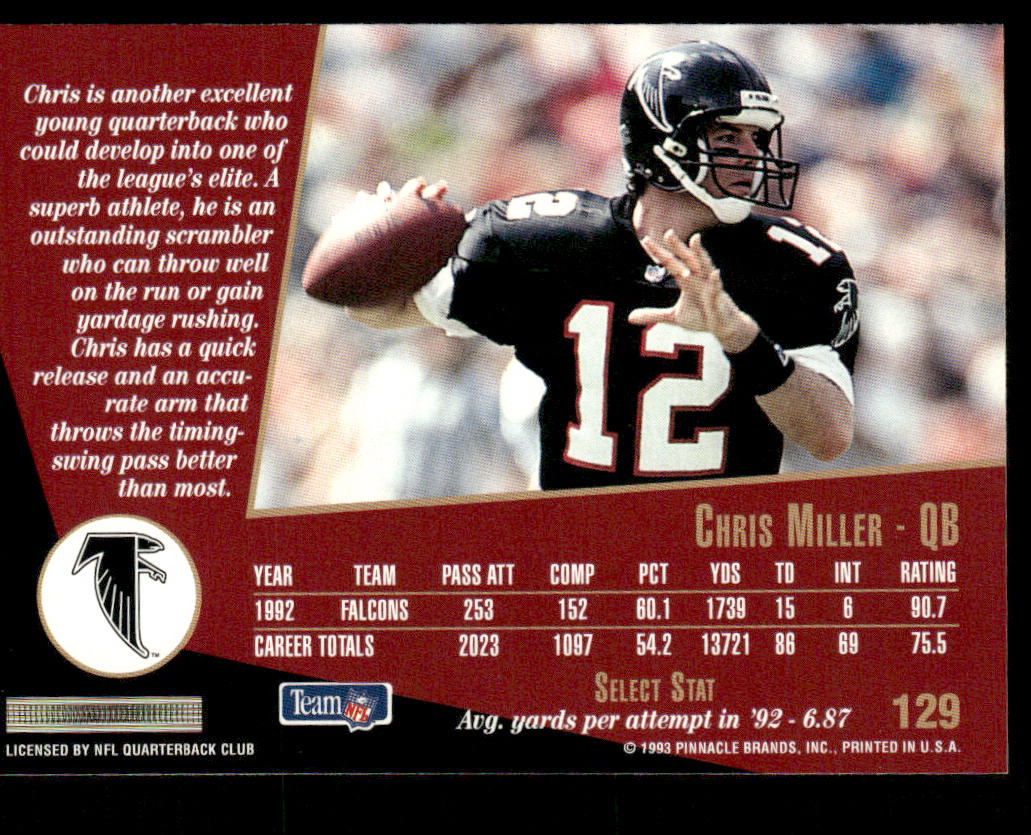 Chris Miller 1993 Select #129 Atlanta Falcons