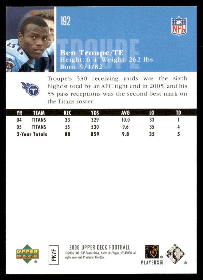Ben Troupe 2006 Upper Deck #192 Tennessee Titans