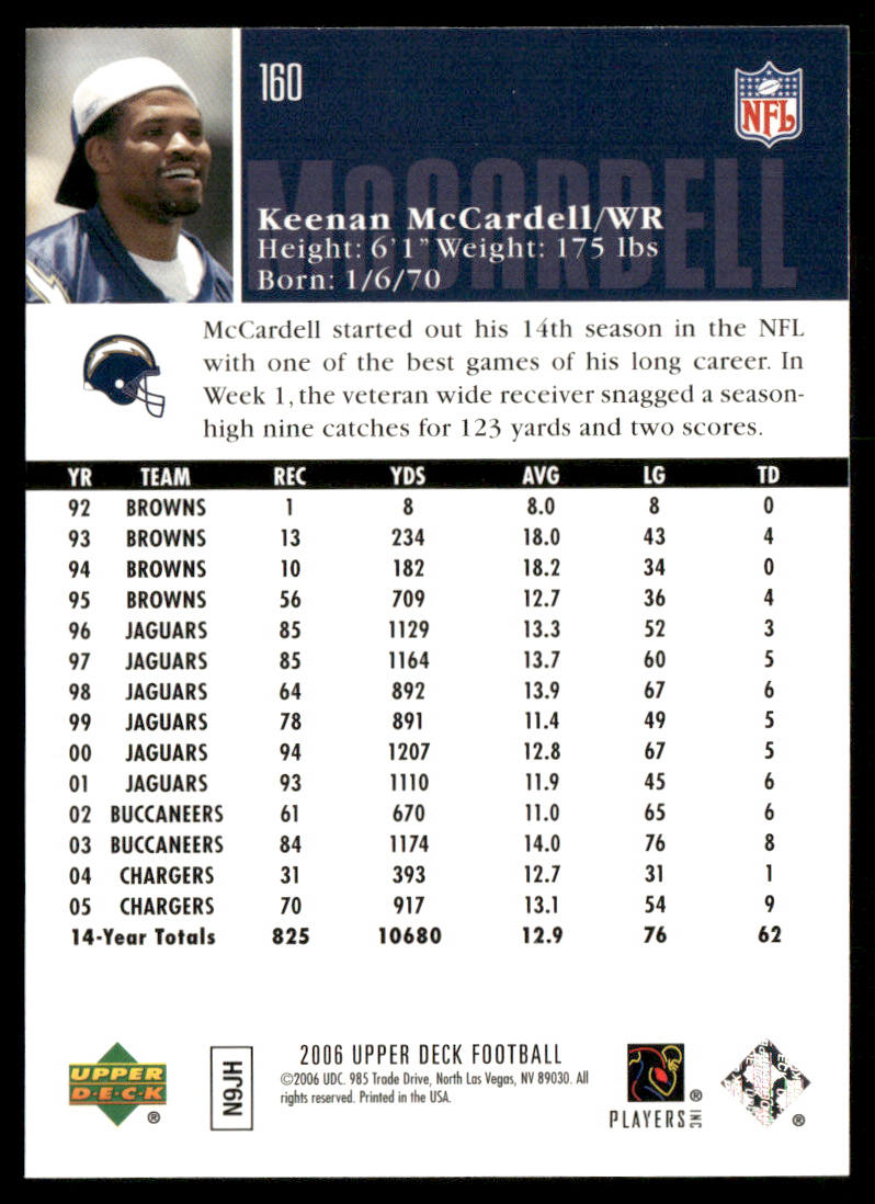 Keenan McCardell 2006 Upper Deck #160 San Diego Chargers