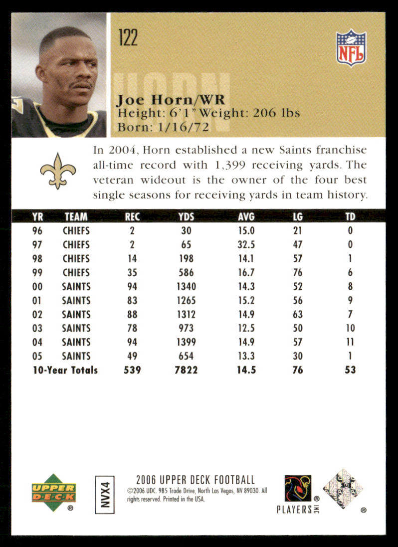 Joe Horn 2006 Upper Deck #122 New Orleans Saints